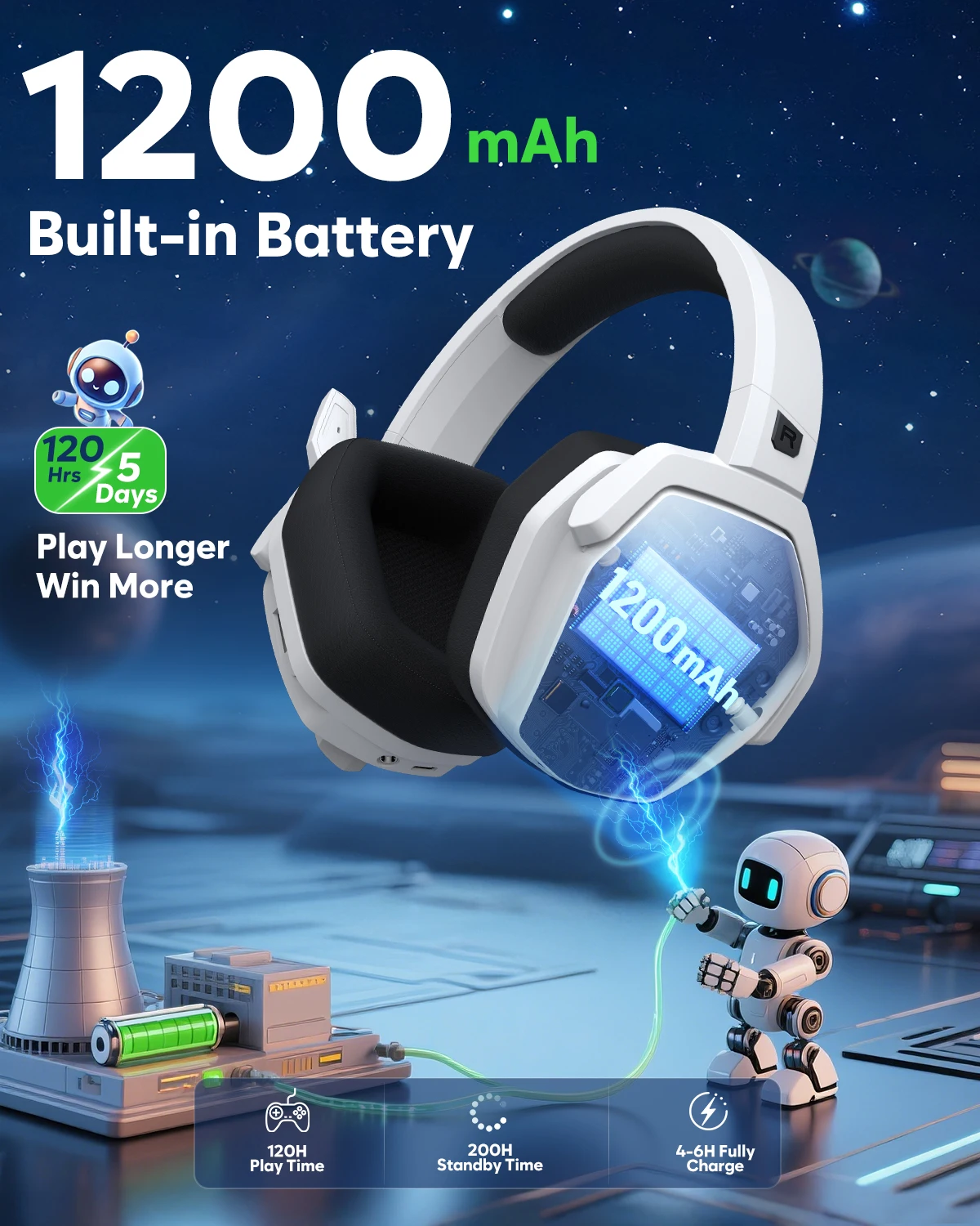 NUBWO G06 Wireless Headsets Gamer with Charging Station for Headset and PS5 Controller Gaming Headphones Long Battery Life - Image 5