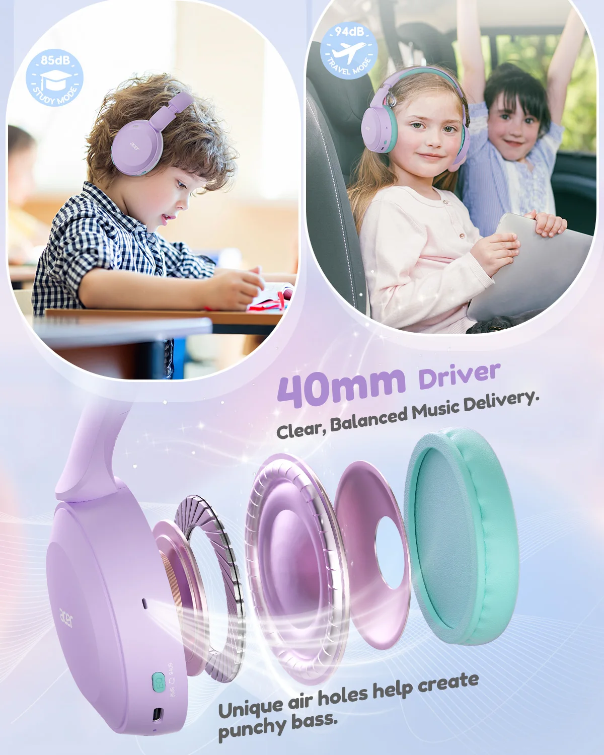 Acer Kids Bluetooth 6.0 Headphones 85/94dB Volume Limited Lightweight Over-Ear Wireless Toddler Headphones with Built-in Mic - Image 2