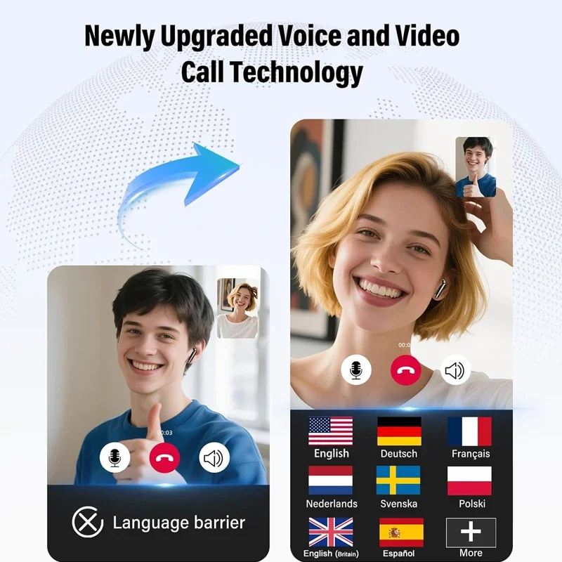 UYUXIO TWS Real Time Translation Earbuds with 144 Languages AI Translating Earphone ANC 20H Play Time Ear Buds for Business - Image 2