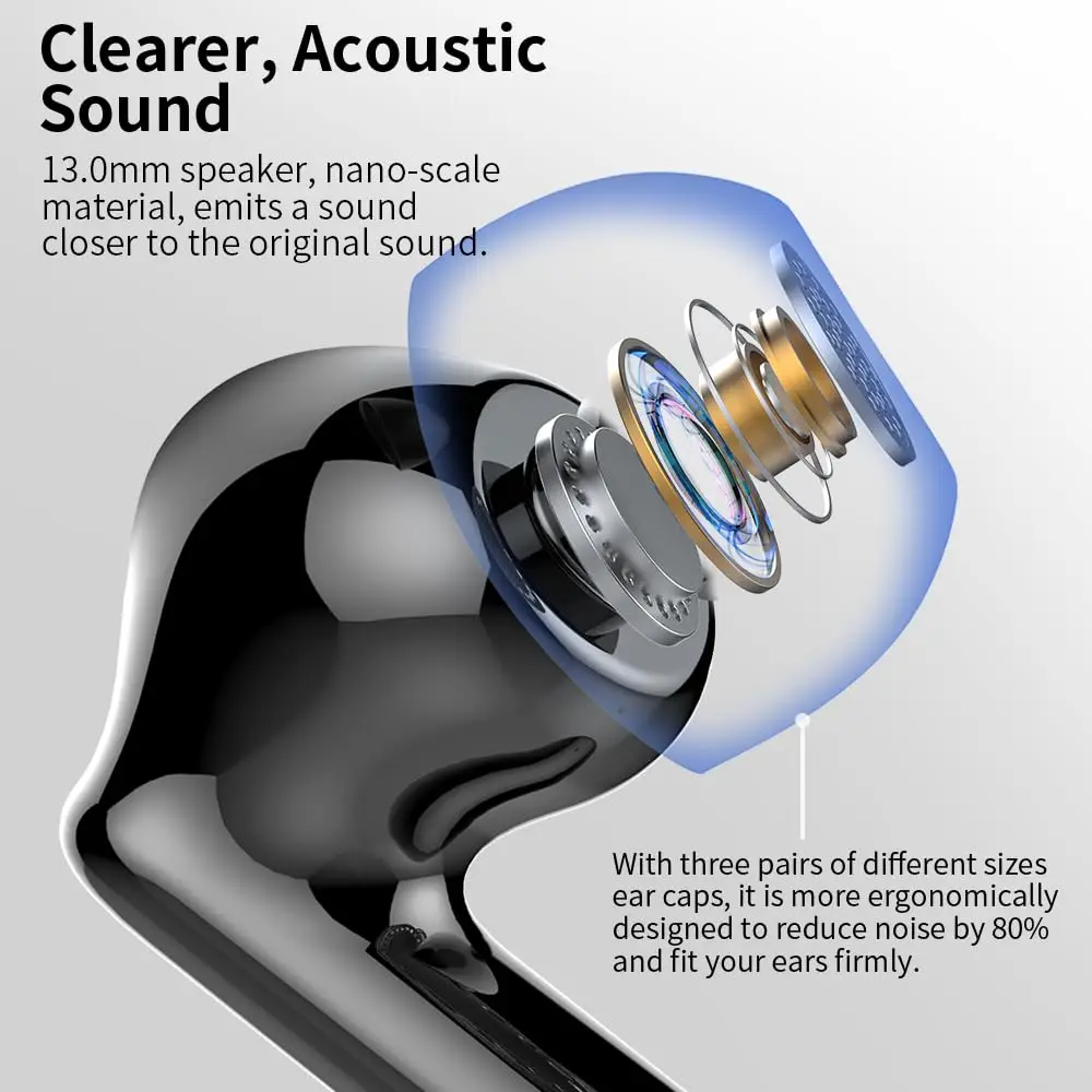 Wireless Earbuds with Bluetooth 5.3, In-Ear Headphones Featuring 4 ENC Mics and 36 Hours of Playtime, LED Display Included. - Image 2