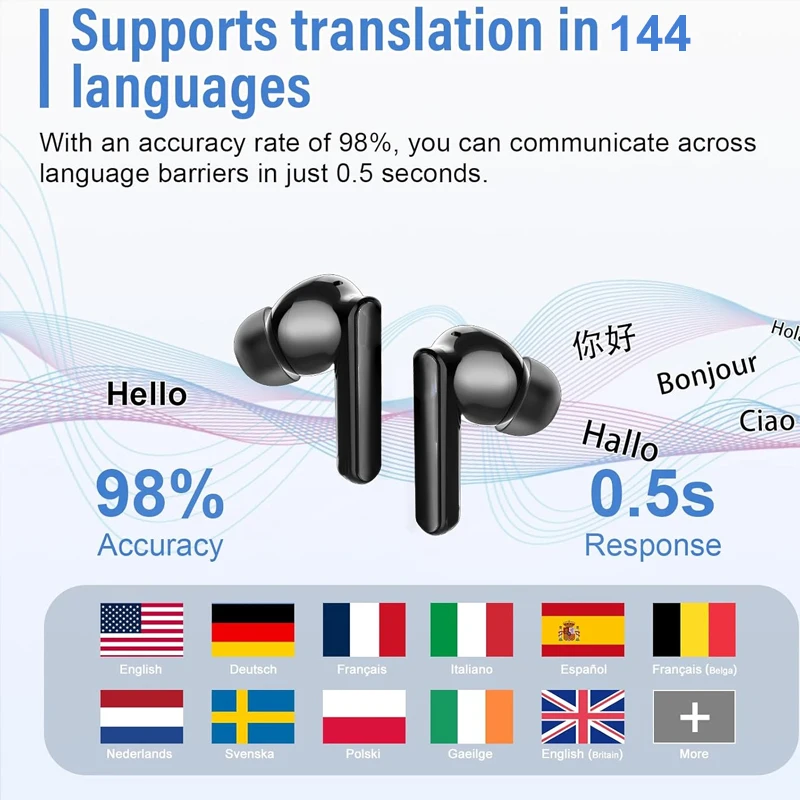 UYUXIO TWS Real Time Translation Earbuds with 144 Languages AI Translating Earphone ANC 20H Play Time Ear Buds for Business - Image 5