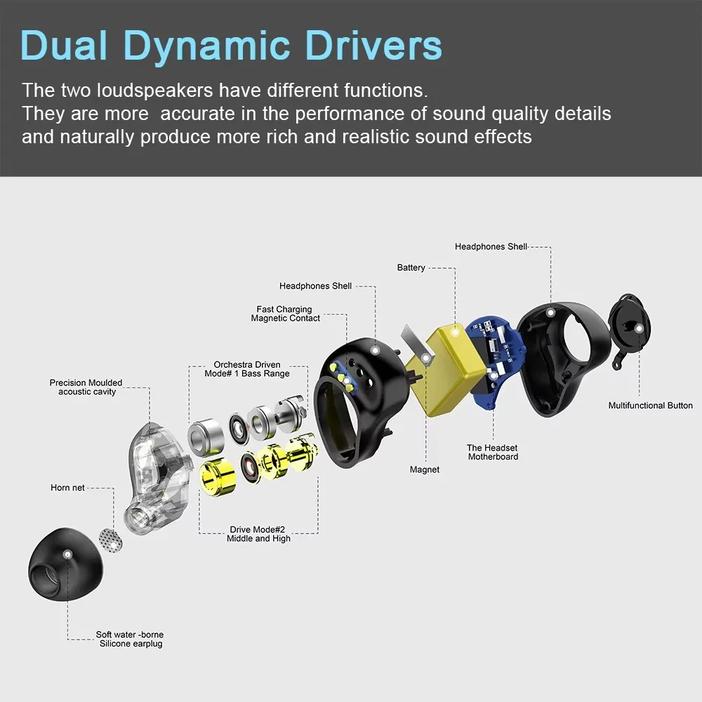 2026 Original S115 Plus ENC Earphones TWS True Wireless Stereo Earbuds 12 hours Bluetooth Headphones with Mic S115 plus Headset - Image 2