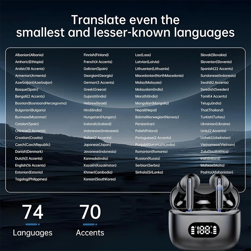 UYUXIO TWS Real Time Translation Earbuds with 144 Languages AI Translating Earphone ANC 20H Play Time Ear Buds for Business - Image 3