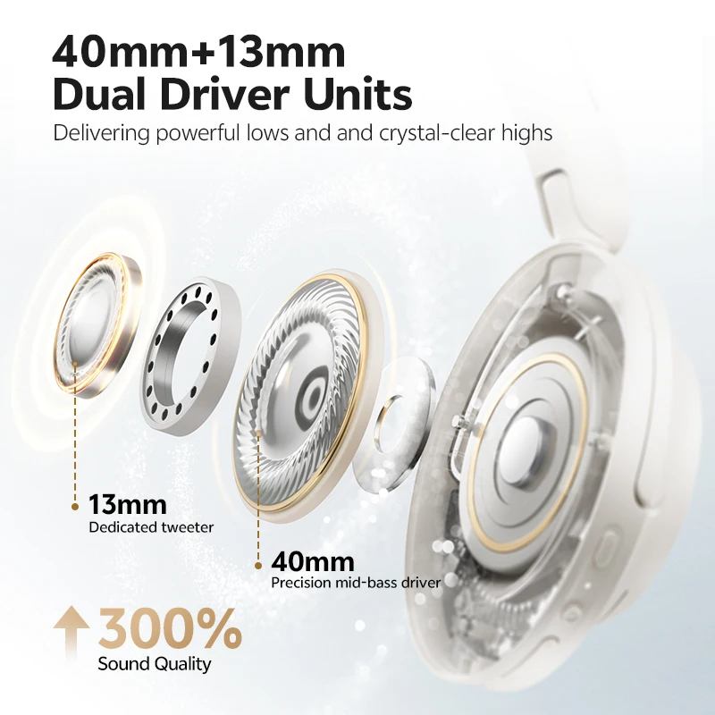 QCY H3S -56dB Adaptive ANC Over Ear Headphone Hi-Res LDAC Spatial Sound Wireless Earphone Bluetooth 6.0 Dual Driver 102H Headset - Image 5