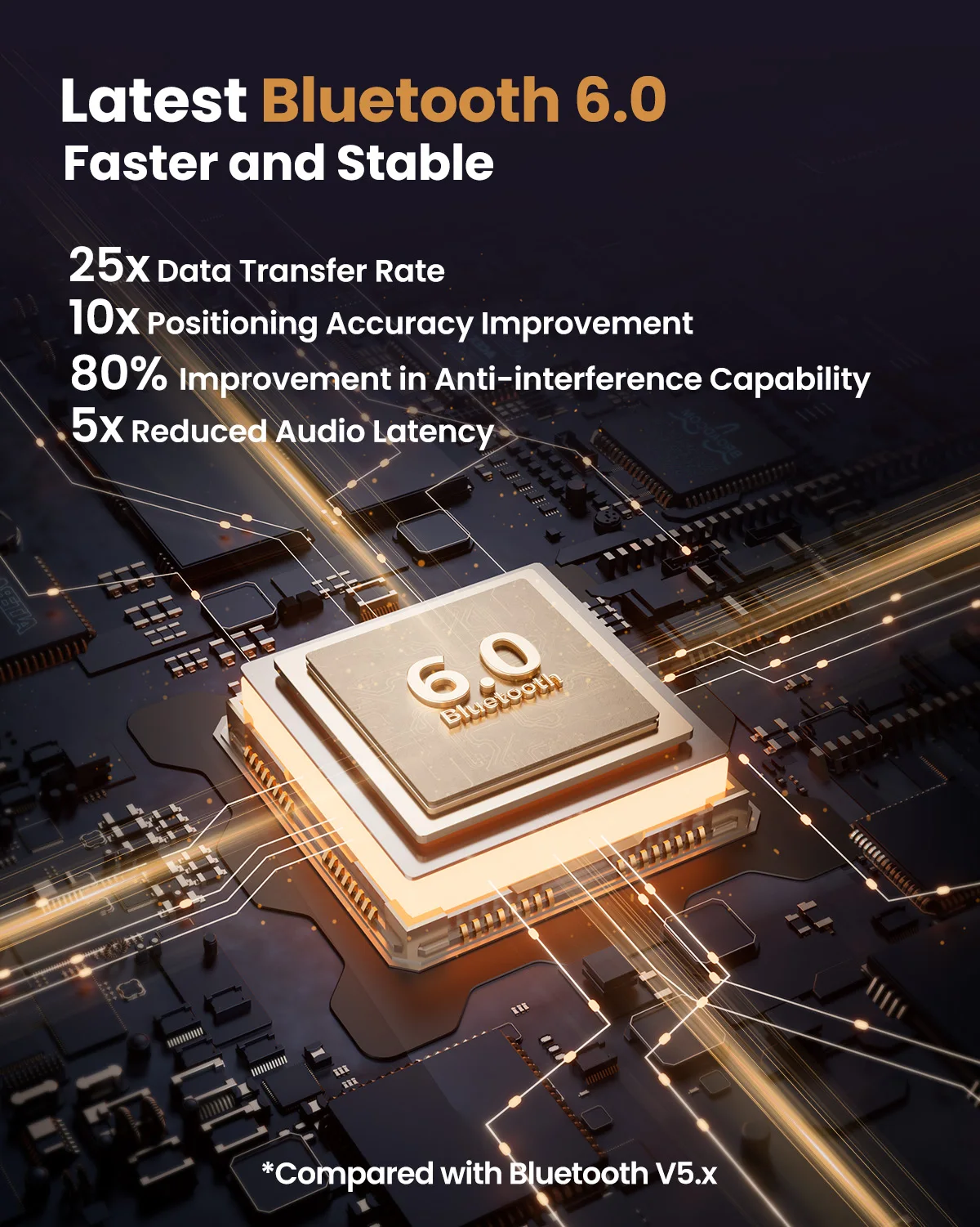 Acer OHR205 Wireless Bluetooth 6.0 Headphones Foldable Over-Ear Headphones Memory Foam Earpads Multipoint for Travel Home Office - Image 3